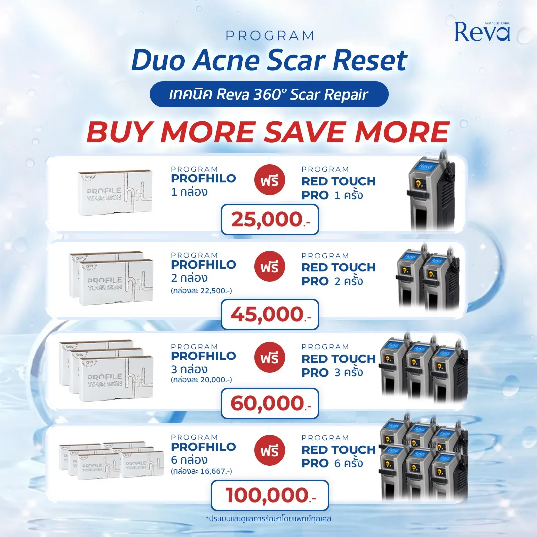 duo acne scar set sale