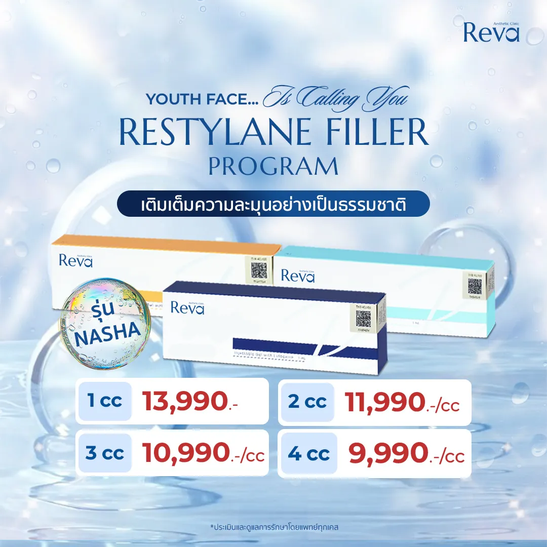 restylane